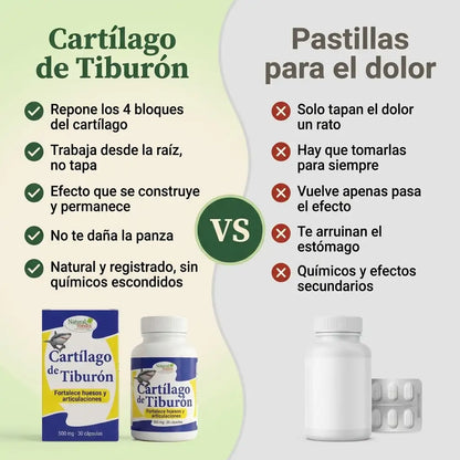 Cartílago de Tiburón Natural Medix 500 mg · 30 cápsulas